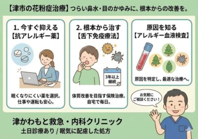 【花粉症】津市で花粉症治療なら|舌下免疫療法と眠くなりにくい薬|津かわもと救急・内科クリニックのアイキャッチ画像