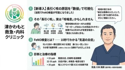 【新導入】長引く咳の原因を「数値」で可視化。当院でFeNO（呼気中一酸化窒素）検査が可能になりました｜津かわもと救急・内科クリニックのアイキャッチ画像
