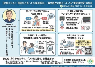 【院長コラム】「風邪だと思ったら実は肺炎」―救急医が大切にしている“重症度判定（バイタルサイン）”の視点のアイキャッチ画像