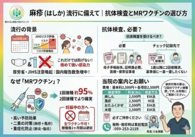麻疹（はしか）流行に備えて｜抗体検査とMRワクチンの選び方　津かわもと救急・内科クリニックのアイキャッチ画像