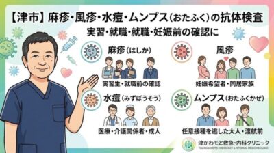 【津市】麻疹・風疹・水痘・ムンプス（おたふく）の抗体検査｜実習・就職・妊娠前の確認に │津かわもと救急・内科クリニックのアイキャッチ画像