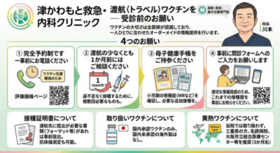 渡航(トラベル)ワクチンをご希望の方へ ― 受診前のお願いのアイキャッチ画像
